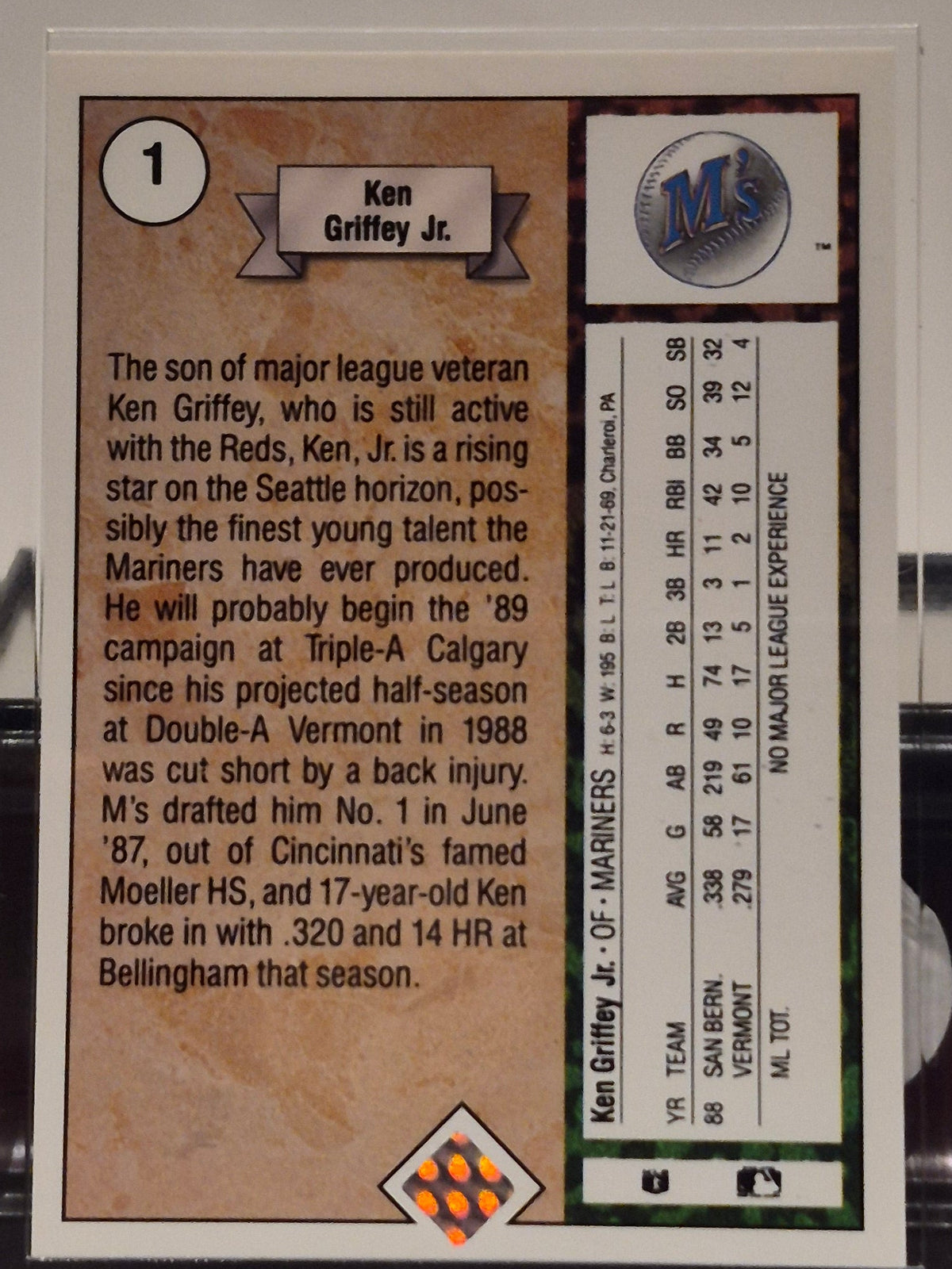 Ken Griffey Jr. Upper Deck Card | Latitude Sports Marketing - Latitude Sports Marketing