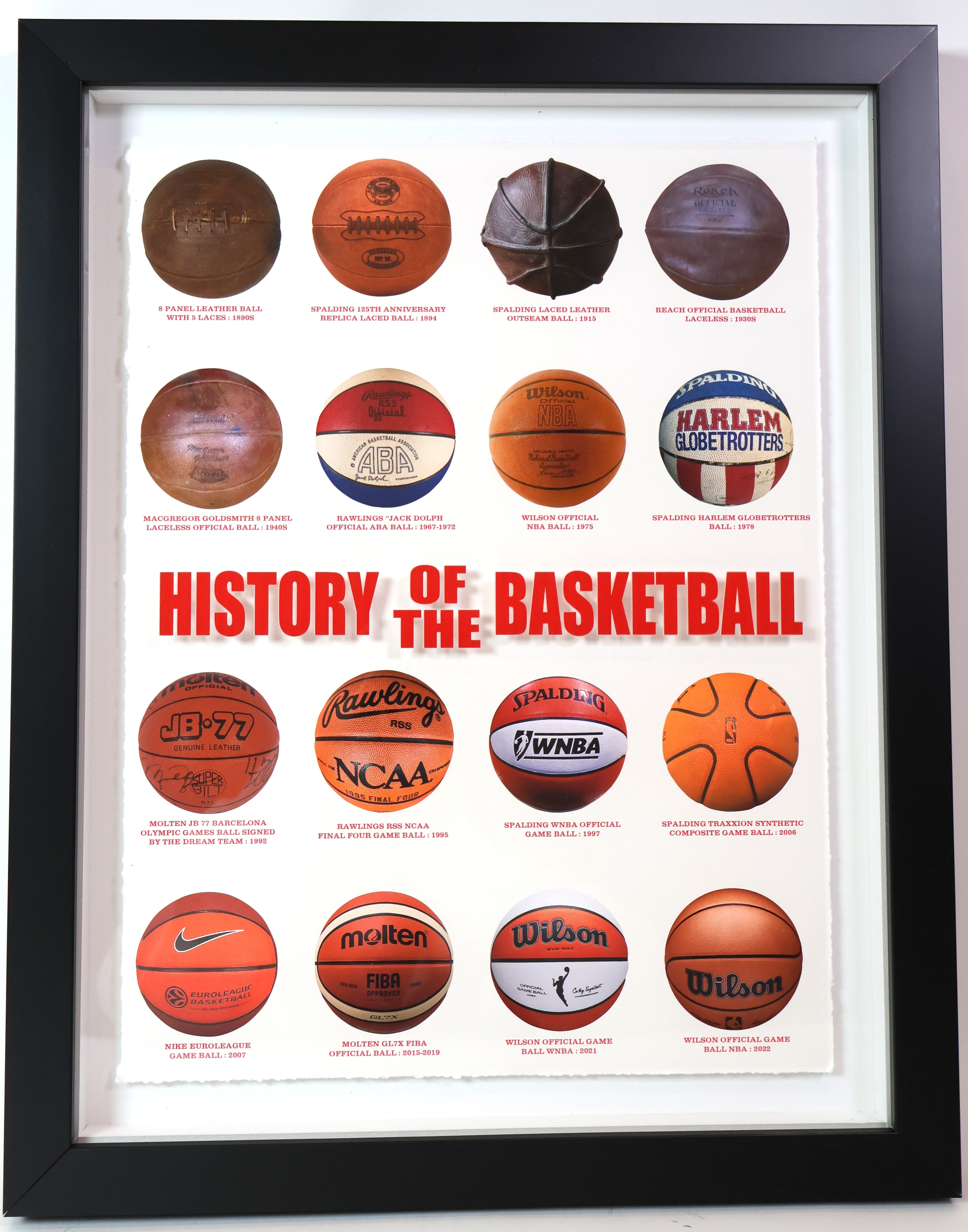 History of the Basketball Framed 20"x15.5" Photo