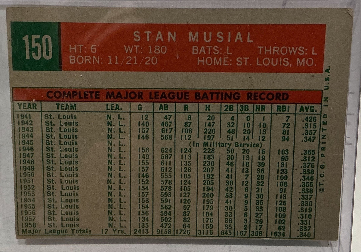 Stan Musial 1959 Topps Baseball Card #150 — St. Louis Cardinals HOF