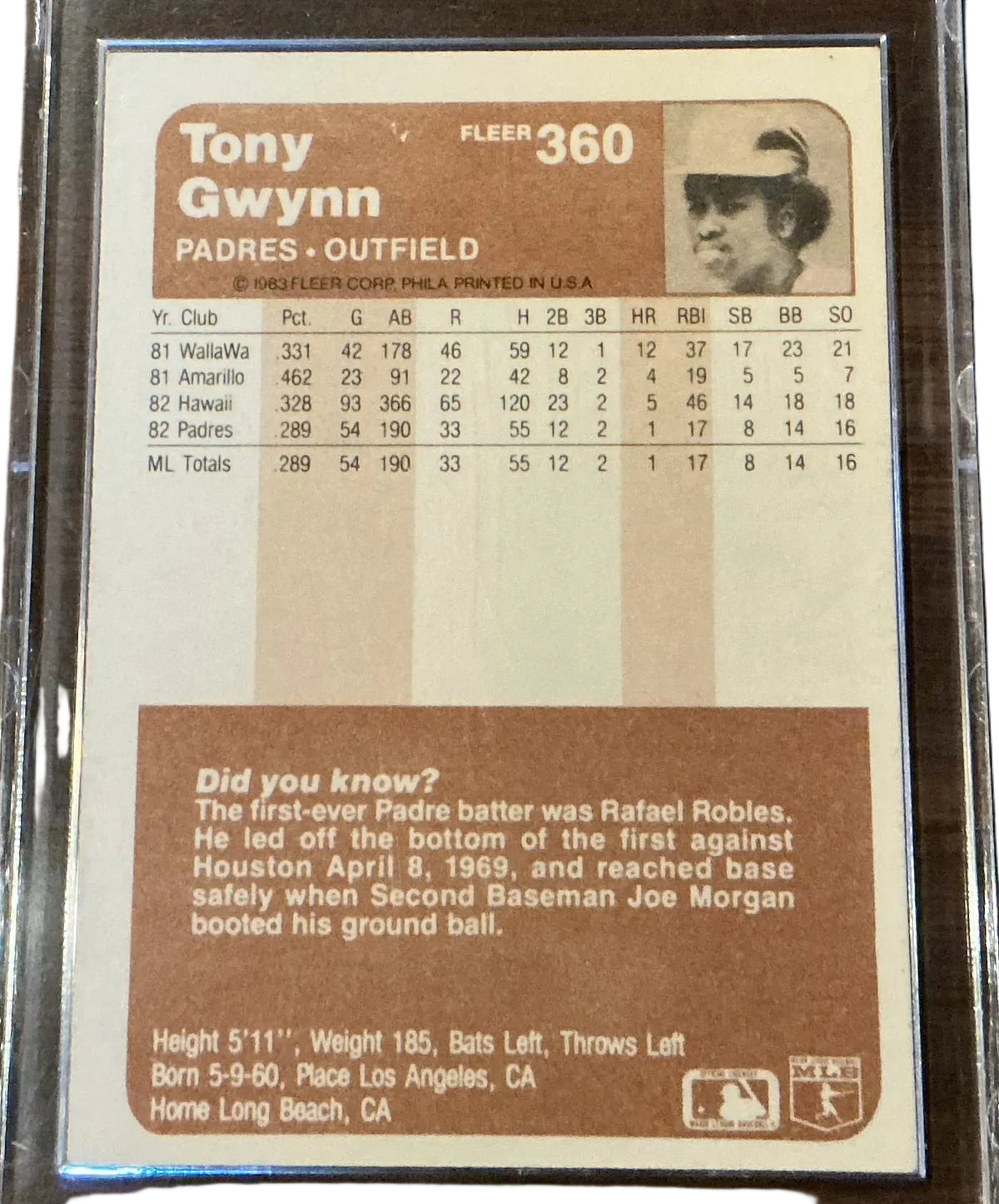 Tony Gwynn 1983 Fleer Rookie Card #360 — San Diego Padres
