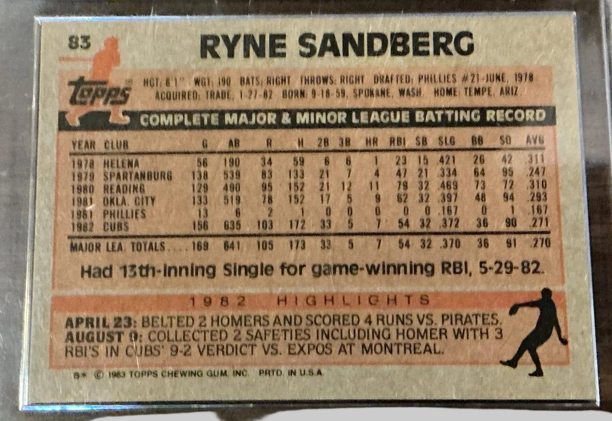 Ryne Sandberg 1983 Topps Rookie Card #83 — Chicago Cubs