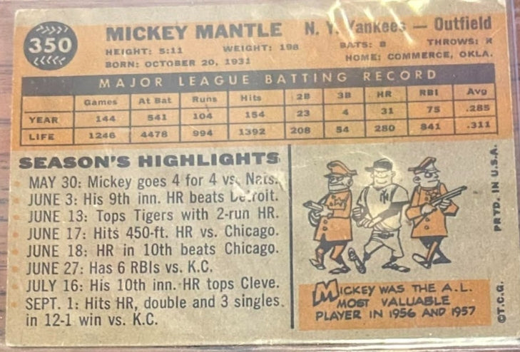 1960 Topps #350 Mickey Mantle – Ungraded (Crease, See Photos)