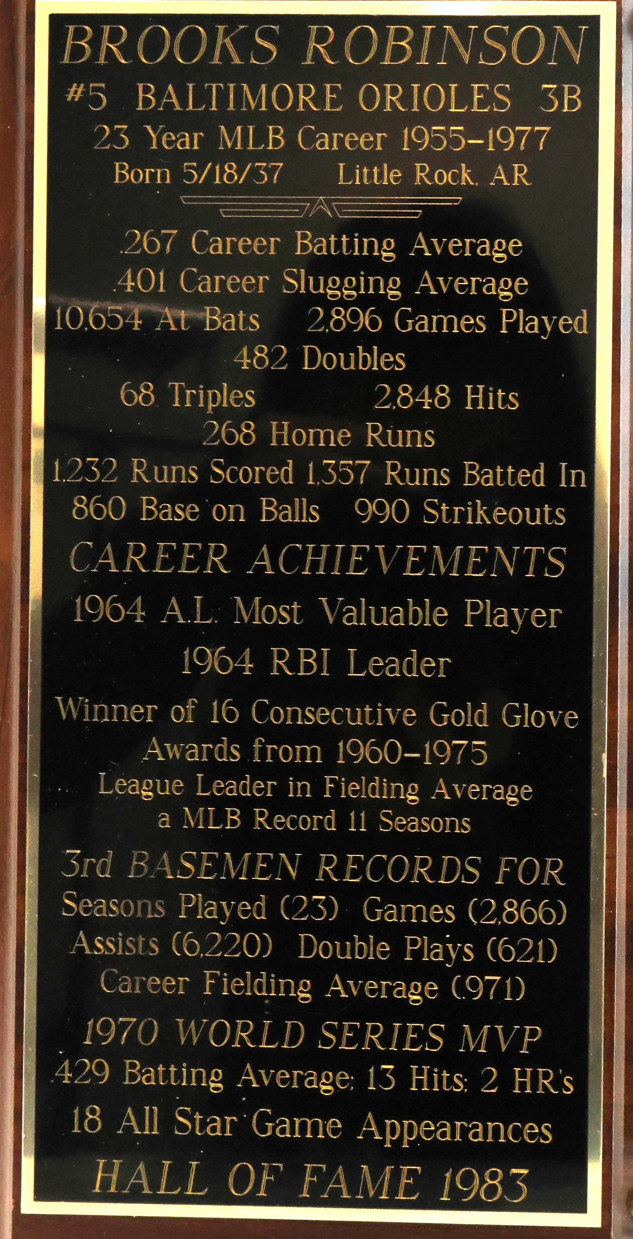 Brooks Robinson and Frank Robinson Autographed Hall of Fame 8x10 Photo with Plaque JSA COA