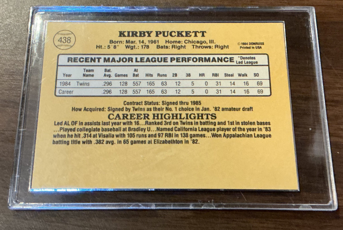 Kirby Puckett 1985 Donruss #438 Rookie Card — Minnesota Twins