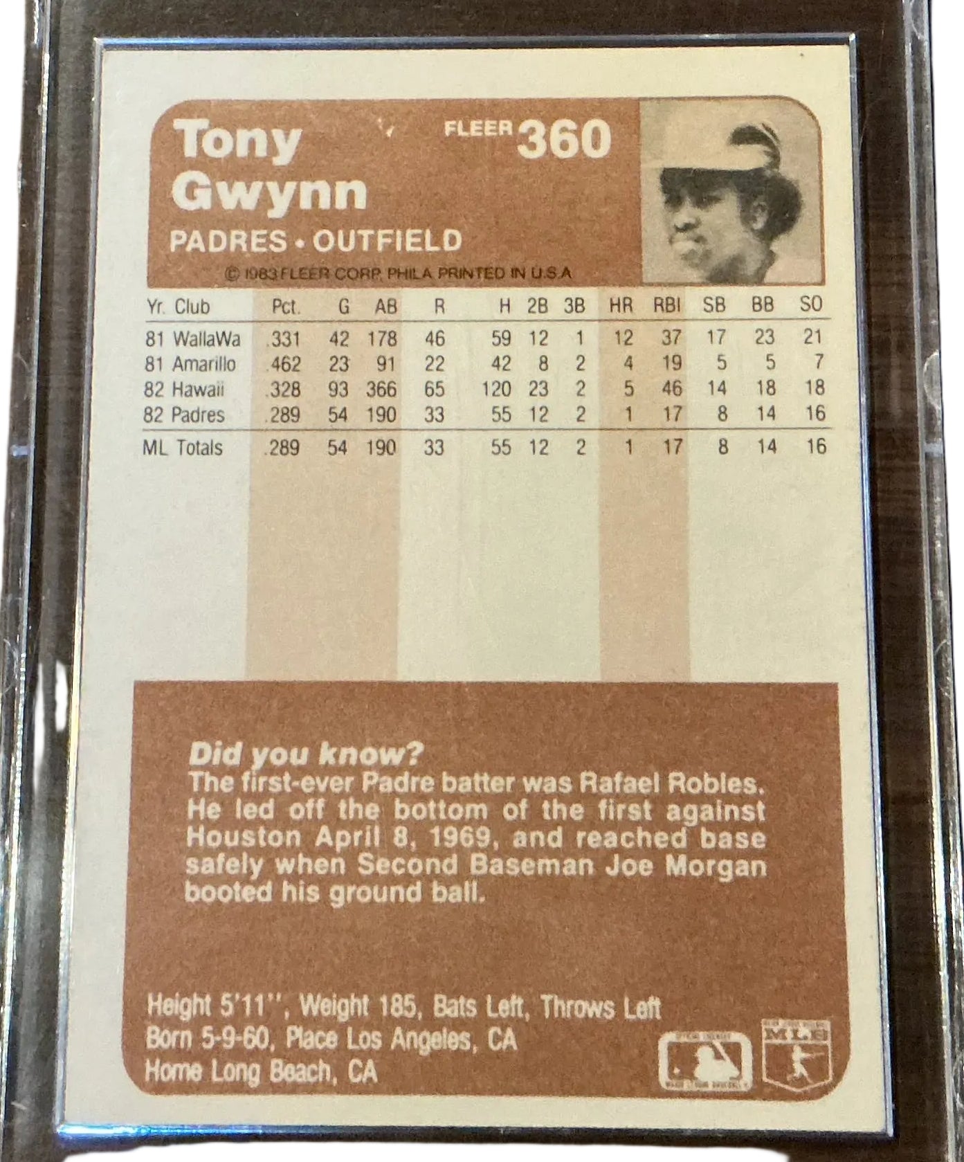 Tony Gwynn 1983 Fleer Rookie Card #360 — San Diego Padres