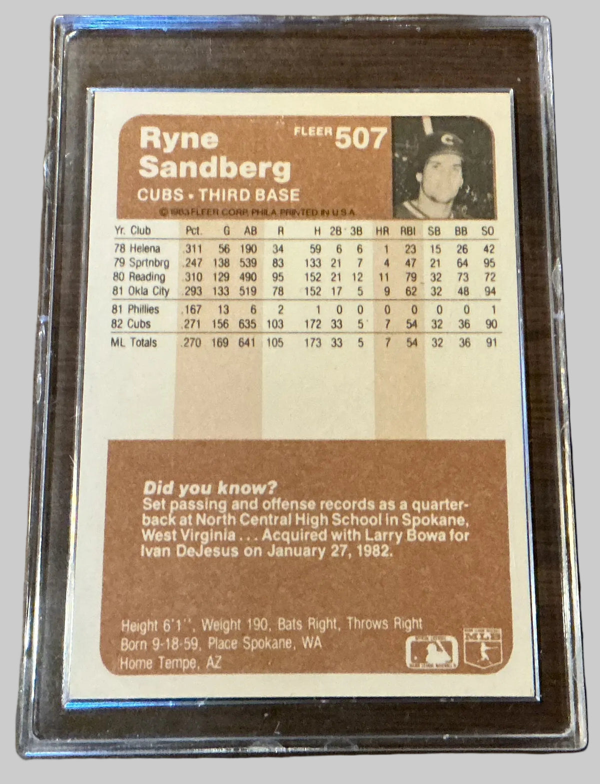 Ryne Sandberg 1983 Fleer Rookie Card #507 — Chicago Cubs
