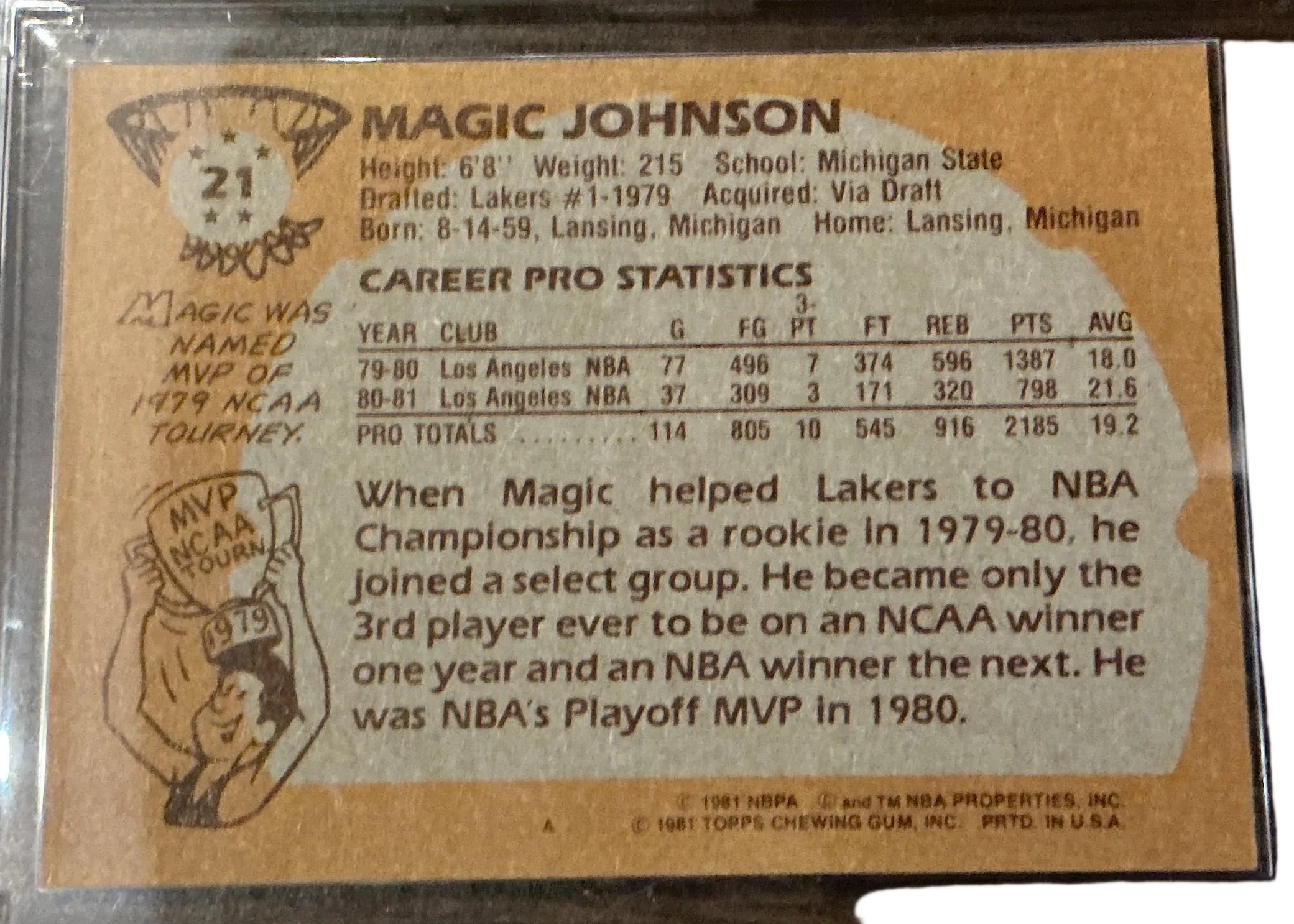 Magic Johnson 1981-82 Topps Basketball Card #21 — Los Angeles Lakers