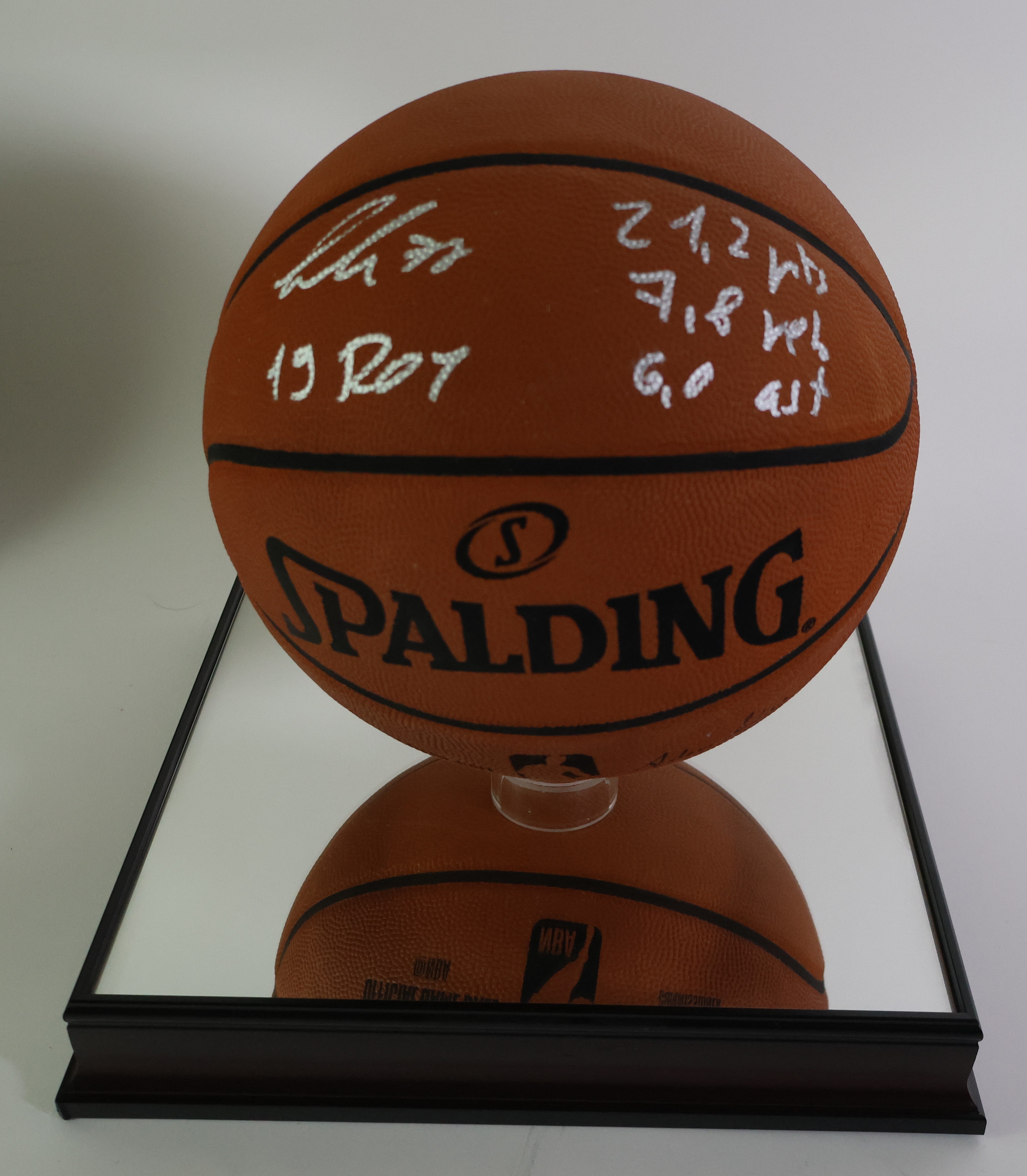 Luka Dončić Autographed Spalding NBA Basketball - 2019 ROY with Stats Inscriptions