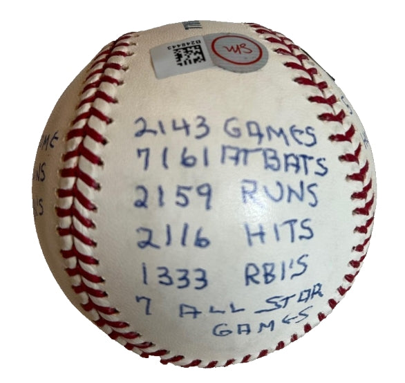 Duke Snider Autographed & 15X Inscribed MLB Baseball #428/1000 Statball COA - Latitude Sports Marketing