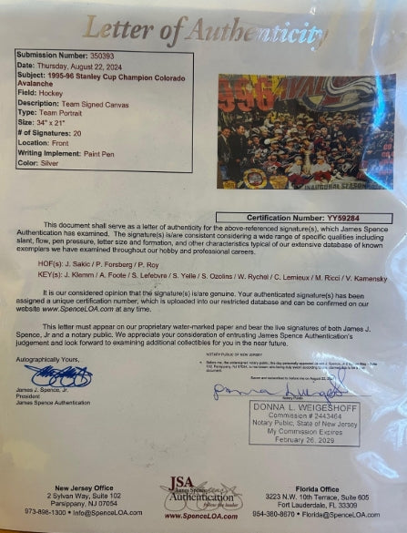 Colorado Avalanche 1996 Stanley Cup Champs Team Signed 38"x26" Canvas Photo/Collage by Stephen Holland